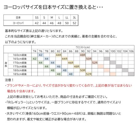 礼服・スーツのサイズについて～表記の意味を徹底解説～ 礼服喪服  